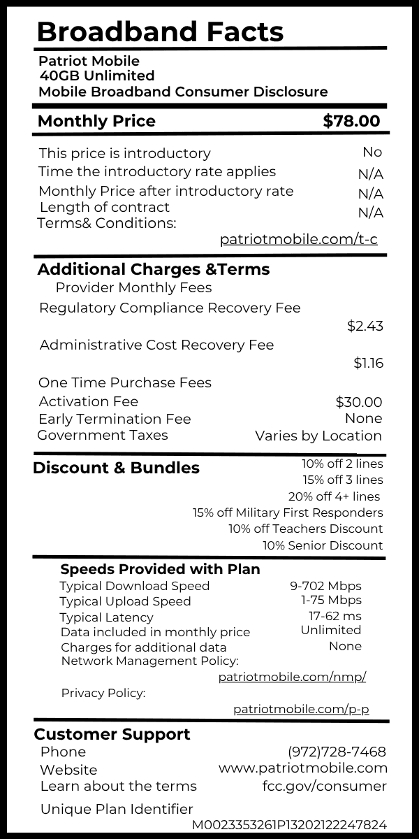 40GB Unlimited broadband fact label