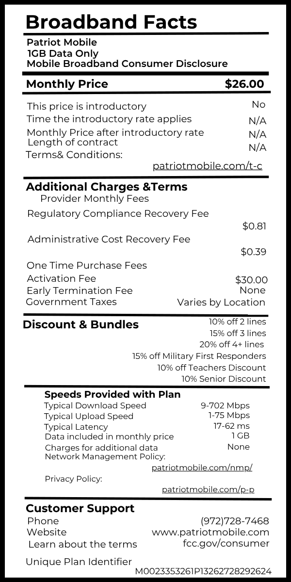 1GB Data Only broadband fact label