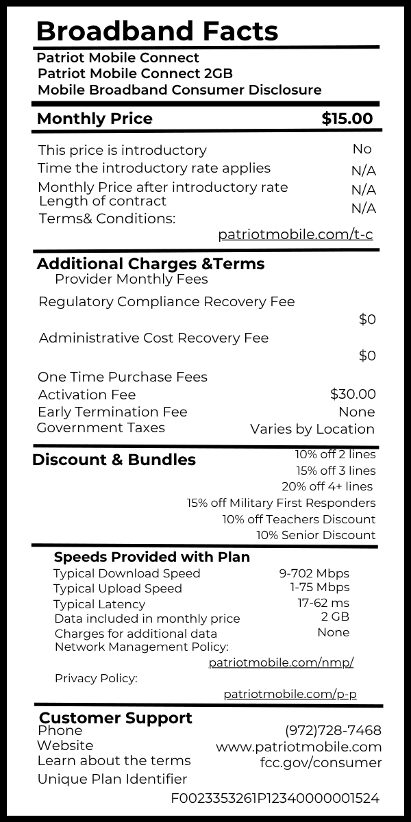 Patriot Mobile Connect 2GB broadband fact label