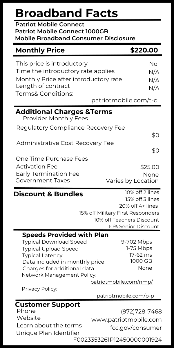 Patriot Mobile Connect 1000GB broadband fact label